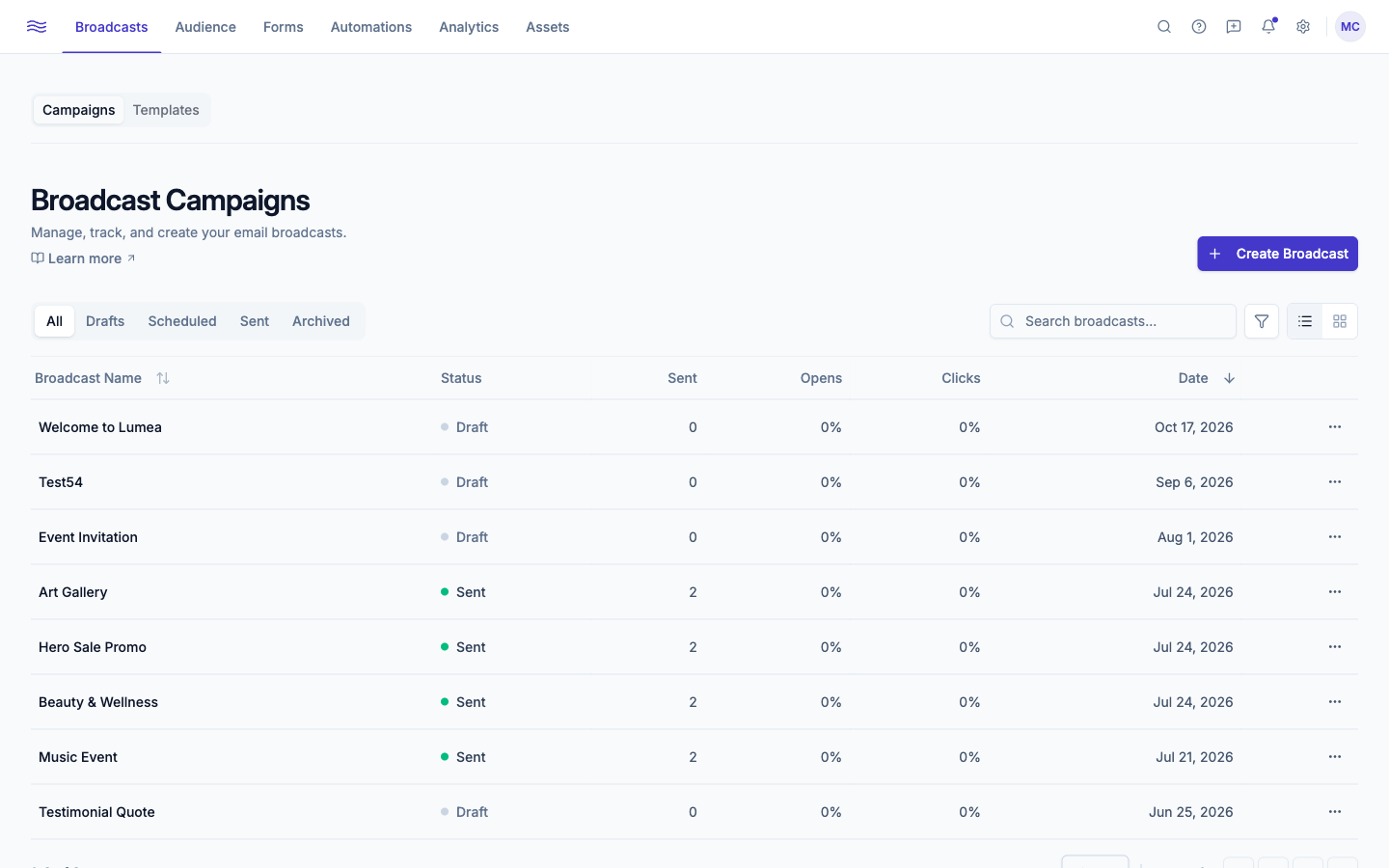 Broadcasts → Campaigns — list view with status tabs